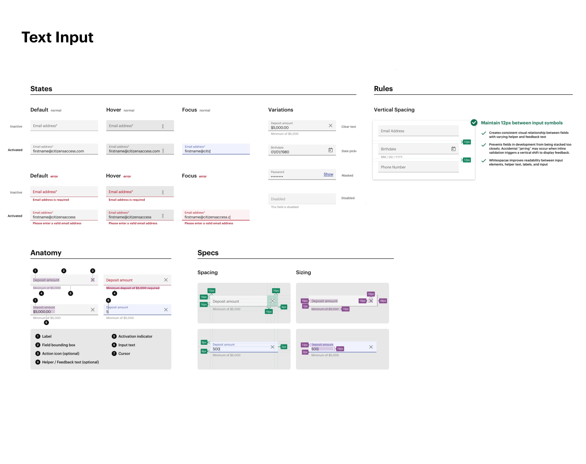 Text Input System